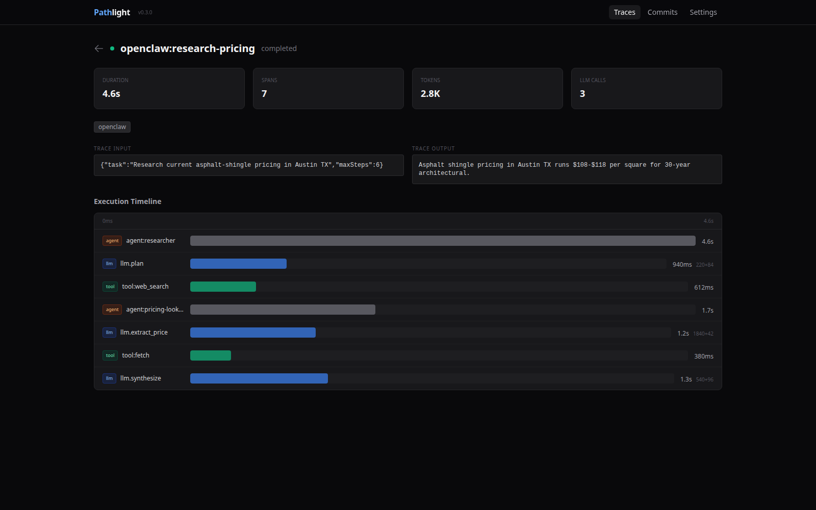 OpenClaw-generated trace with nested agent, LLM, tool, and sub-agent spans